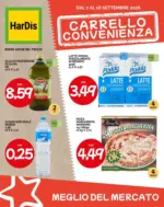 HarDis Carrello convenienza - al 16.09.2026