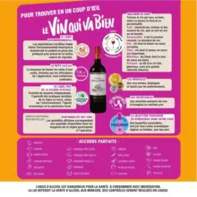FOIRE AUX VINS - MIXTE