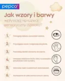 Nasze najlepsze okazje