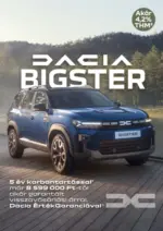 Dacia Sandero: Dacia BIGSTER &aacute;rlista let&ouml;lt&eacute;se - 2026.10.03 napig