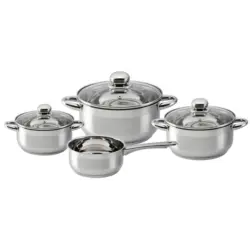 POCOline Topfset