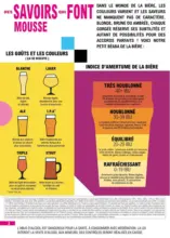 FOIRE A LA BIERE - MIXTE