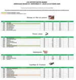 Promocash Offre mar&eacute;e - au 22.10.2026