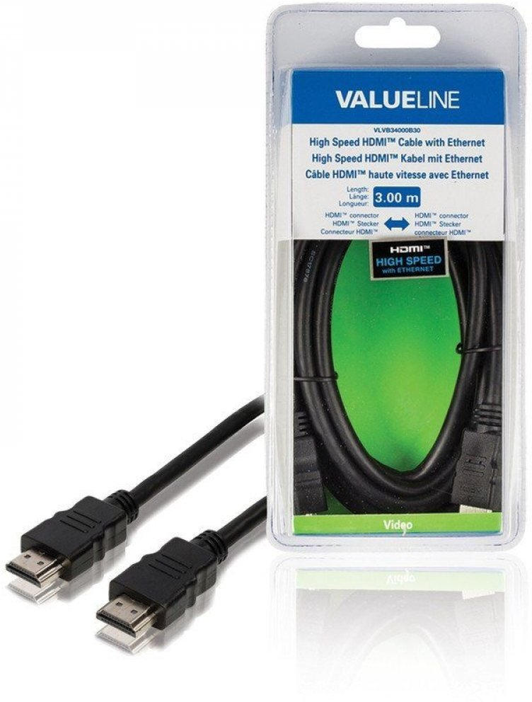 Hdmi high speed