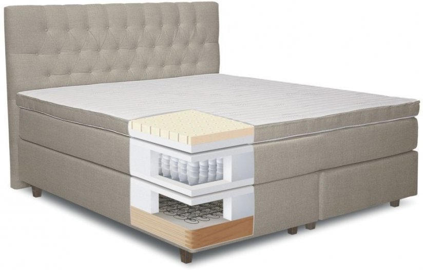 Komplettset Boxspringbett Hilo Box Bonellfederkern Matratze Taschenfederkern Top Matress Latex Abmessung 120 X 200 Cm Nur 1 129 00 Statt 1 599 00 Steiner Shopping Angebot Wogibtswas At