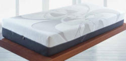 Matratze Sirmium Platinum mit PU Schaum, 7 Zonen - Abmessungen: 80 x 200 cm