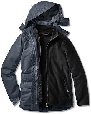 3-in-1-Allwetterjacke