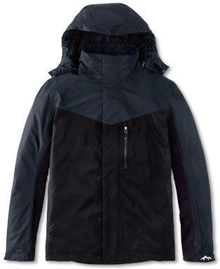 Allwetterjacke