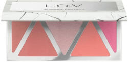 The Statement Blush Palette