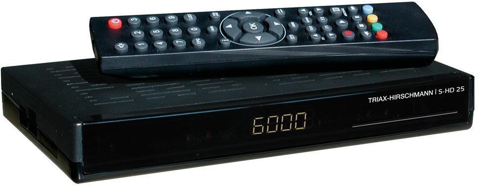 Спутниковый ресивер для кардшаринга. Шаринг ресивера. Спутниковый ресивер для кардшаринга. Шаринг ресивера. Openbox s4 pro.