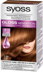 Gloss Sensation Intensiv-Tönung