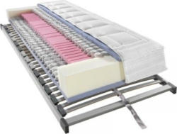 Novel Matratzenset