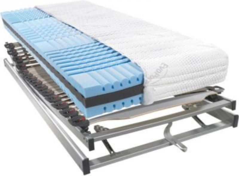 wogibtswas.at - MATRATZEN SET EVO PORE WAVE 90X200 € 499 ...