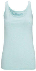 Basic Top
