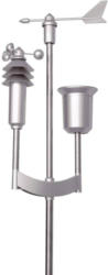 HomeMatic Funk-Wetter-Kombisensor HM-WDS100-C6-O 132192A0B