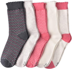 5 Paar Mädchen Socken