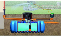 4rain Flachtank-Paket FLAT L, 20000 L, Garten-Comfort