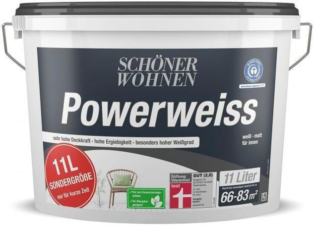 Schoner Wohnen Farbe Test