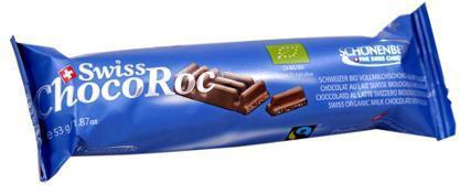 Milchschokolade Nougat ChocoRoc