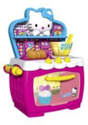 Zauberofen, Hello Kitty