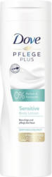 Pflege Plus Sensitive Body Lotion