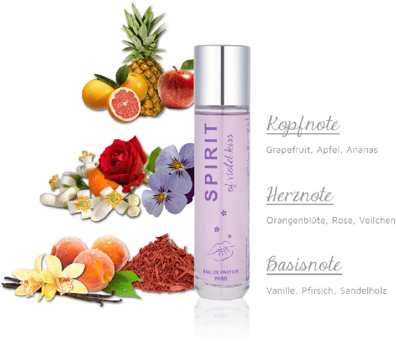 Spirit of Eau de Parfum violet kiss