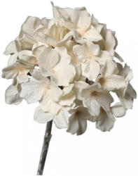 Kunstblume