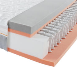 Gel-Taschenfederkernmatratze 120/200 Cm