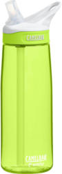 Trinkflasche 0,75 L