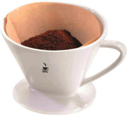 Kaffeefilterhalter