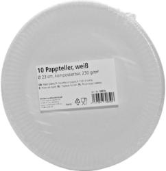 Pappteller Einweg