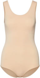 Body