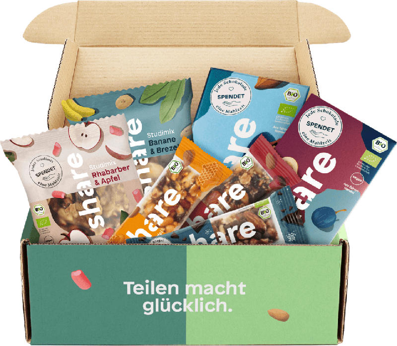 share Produktpaket zum Welternährungstag