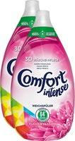 Ammorbidente Fuchsia Passion Comfort Intense