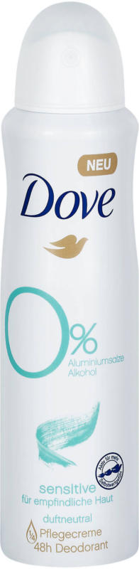 Dove Deodorant sensitive