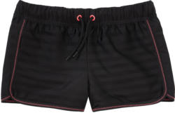 Mädchen Badeshorts mit Mesh-Einsätzen