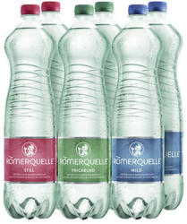 Römerquelle Mineralwasser