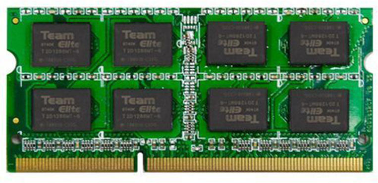 2GB Team Elite RAM
