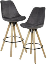 Barhocker-Set B: 49 cm Samt Dunkelgrau