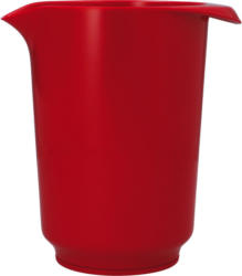 RÃŒhrschÃŒssel