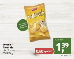Lorenz Naturals