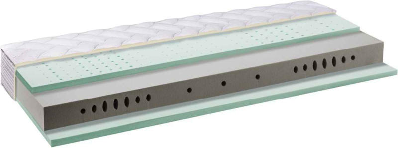 Materasso Victoria H4 -