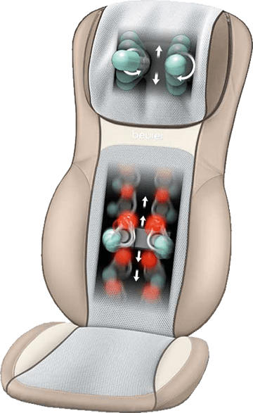 BEURER 640.49 MG 295 Massageauflage