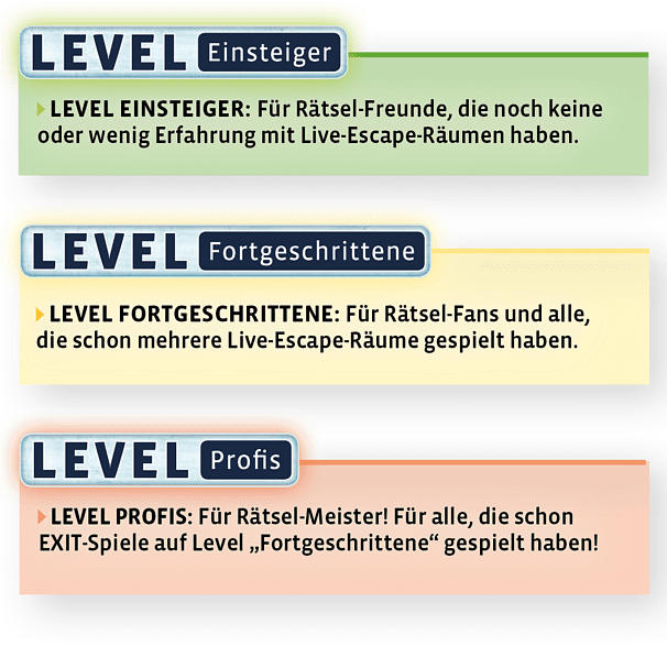 KOSMOS EXIT - Das Spiel/Grabkammer des Pharao Brettspiel, Mehrfarbig