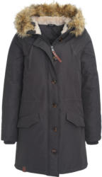Damen Parka mit Webpelz