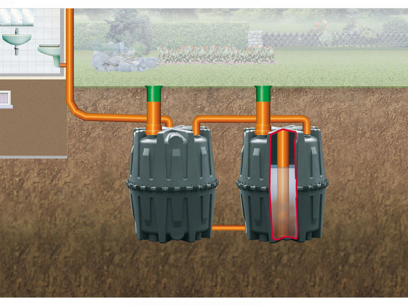 Abwasser-Sammelgrube für Wassertank „Herkules“