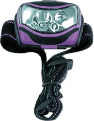 Stirnlampe 2x1 Watt LED Outdoor Sports Head Light