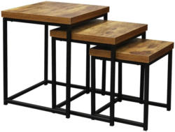 Couchtischset Industry