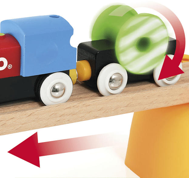 BRIO Mein erstes Bahn-Set Eisenbahn, Mehrfarbig
