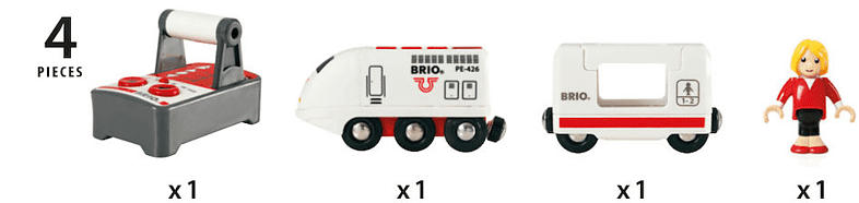 BRIO IR-Express Reisezug Eisenbahn, Mehrfarbig